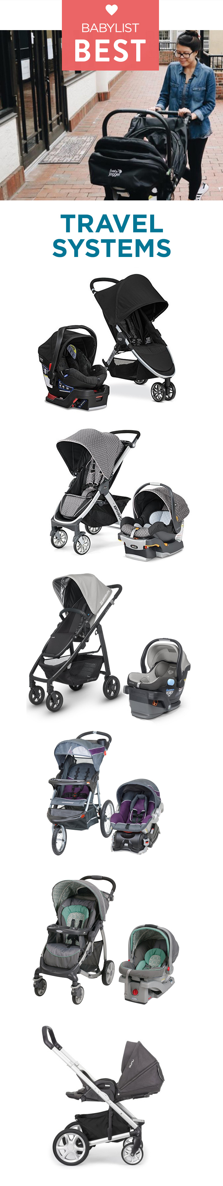 Best Travel Systems Of 2018