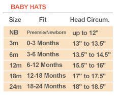 Zutano Hat Size Chart