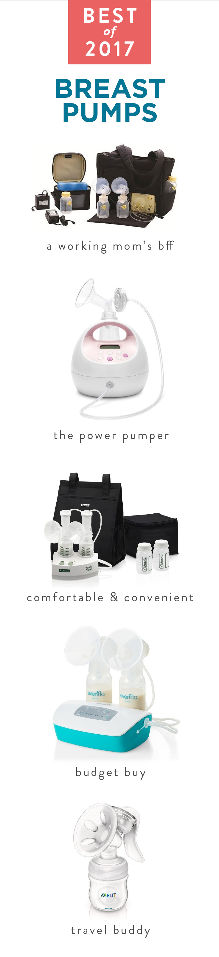 Best Breast Pumps of 2017