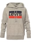 Dámská Mikina Levi´s® Graphic Sport Hoodie