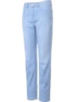 Brax jeans Style Carola dámské světle modré
