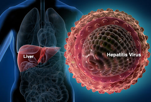 CBD untuk pengobatan hepatitis C