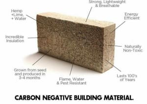 manfaat hempcrete