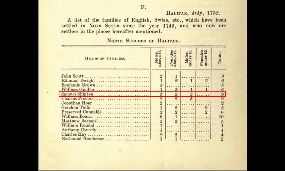 Samuel Shipton