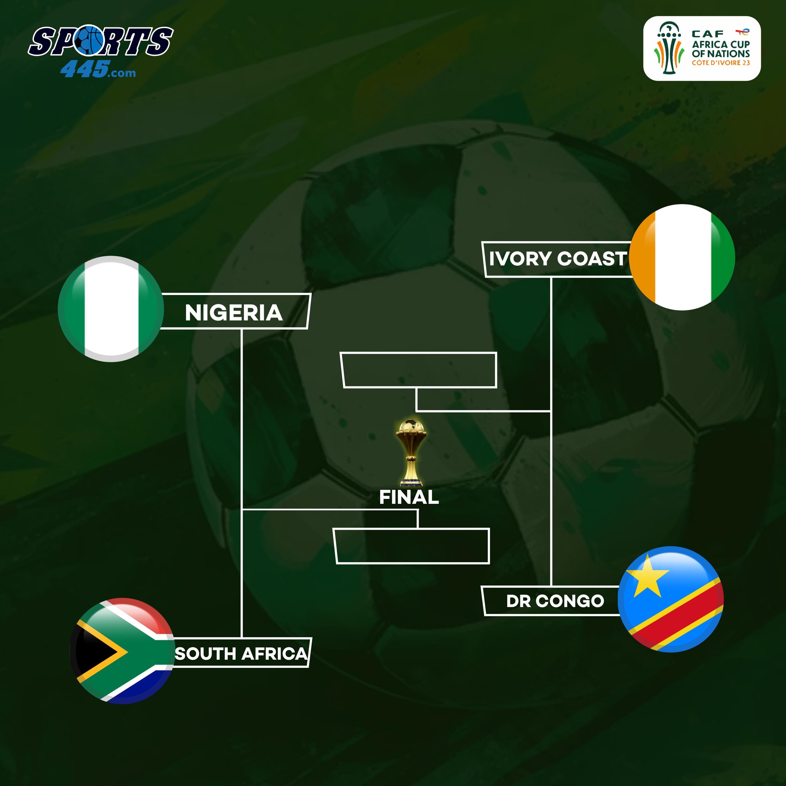 AFCON 2023 Semifinals Preview