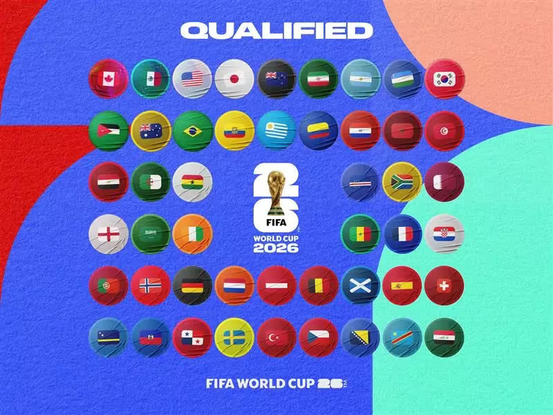 The World Cup is Here and It Already Delivered