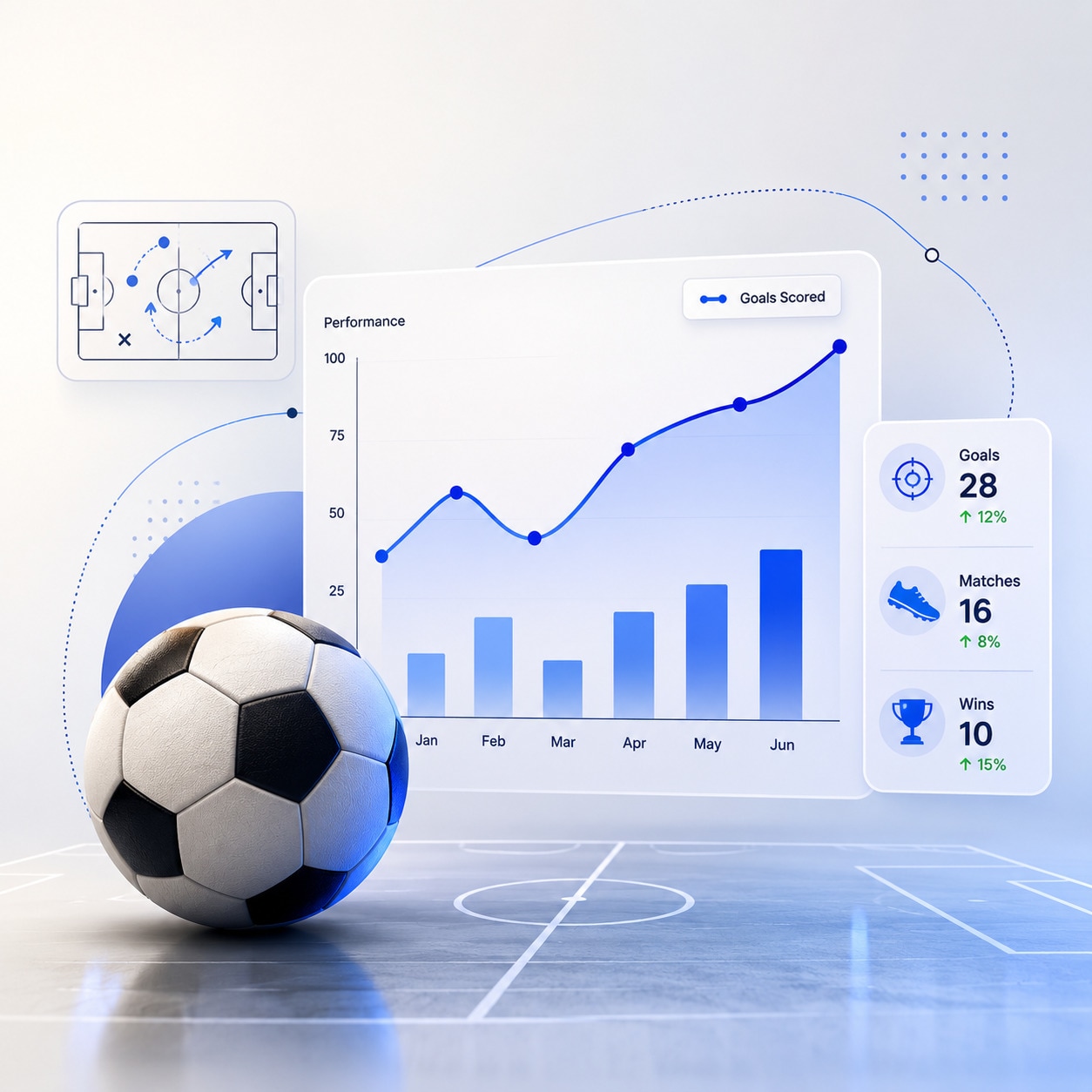 What the Data Says About the 2026 World Cup