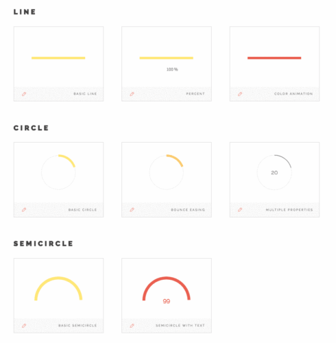 プログレスバーを簡単に実装できるprogressbar Js Bagelee ベーグリー