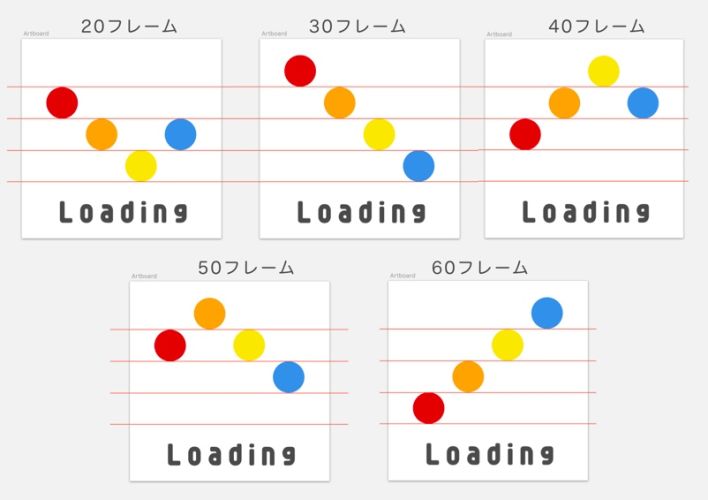 tutorial_5