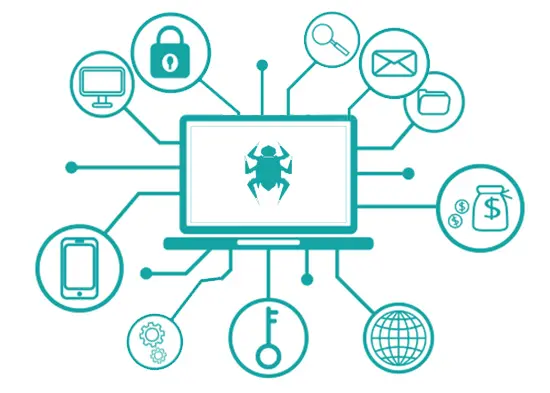 jenis malware fungsi serta cara penyebarannya