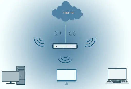 diagram jaringan WIFI atau WLAN