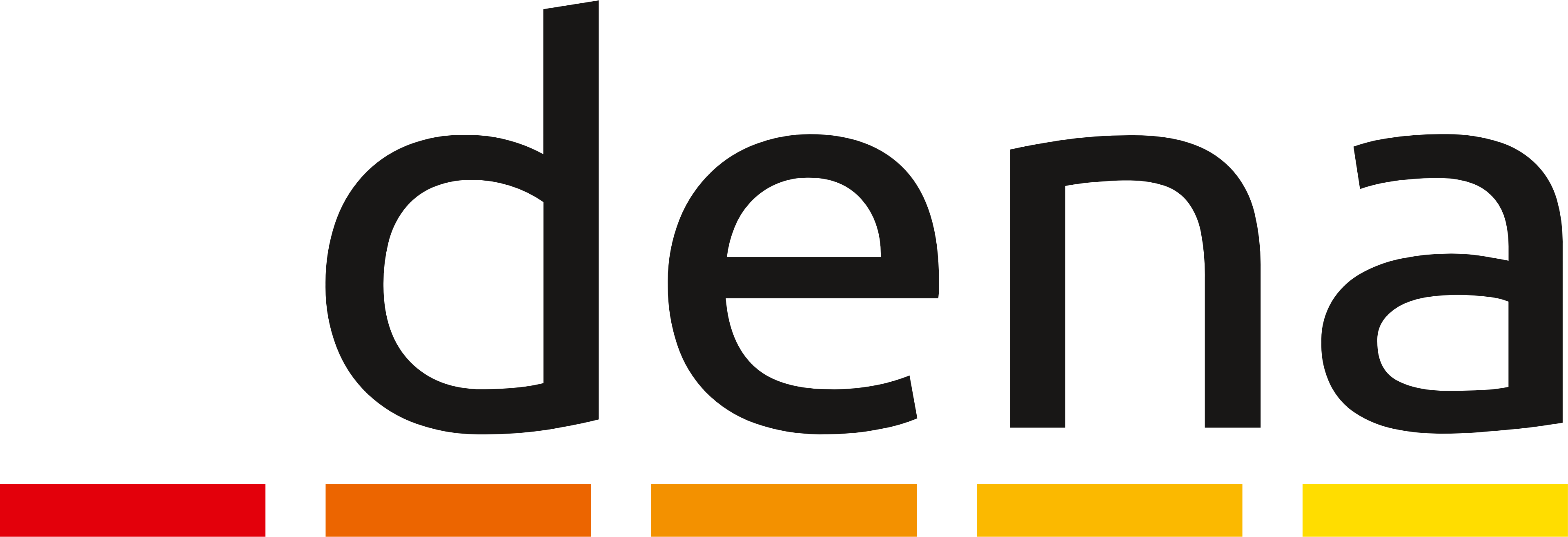 Deutsche Energie-Agentur (dena) logo