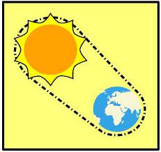 Stuttgart Solar e. V. logo