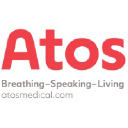 Atos Medical GmbH logo