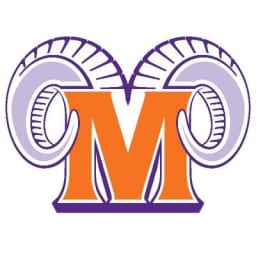 McDonough Rams Girls (MD)