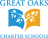 Great Oaks Charter School Boys JV