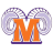 McDonough Rams Girls (MD)