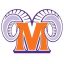 McDonough Rams Girls (MD)