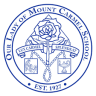 Our Lady Mt. Carmel (MD) Boys V