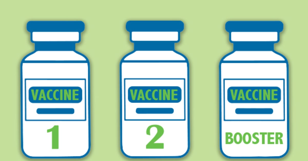 Things to know about COVID19 vaccine boosters Baptist Health