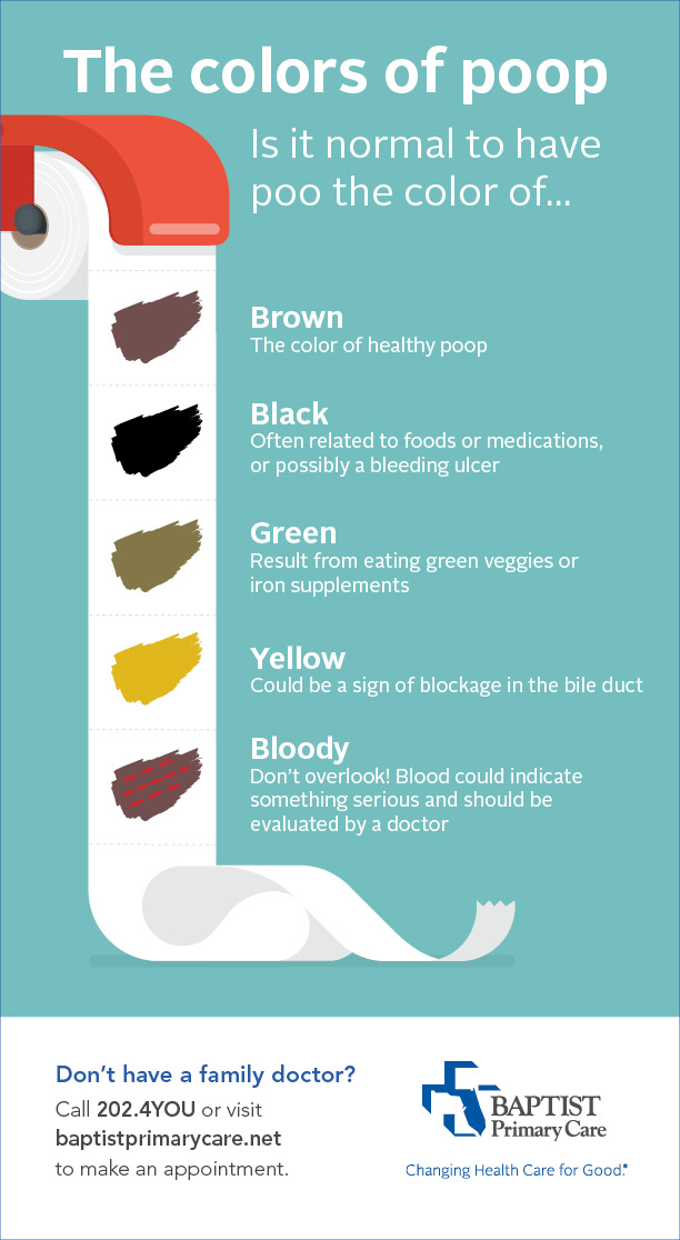 JUICE Colors Of Poo Infographic V02 