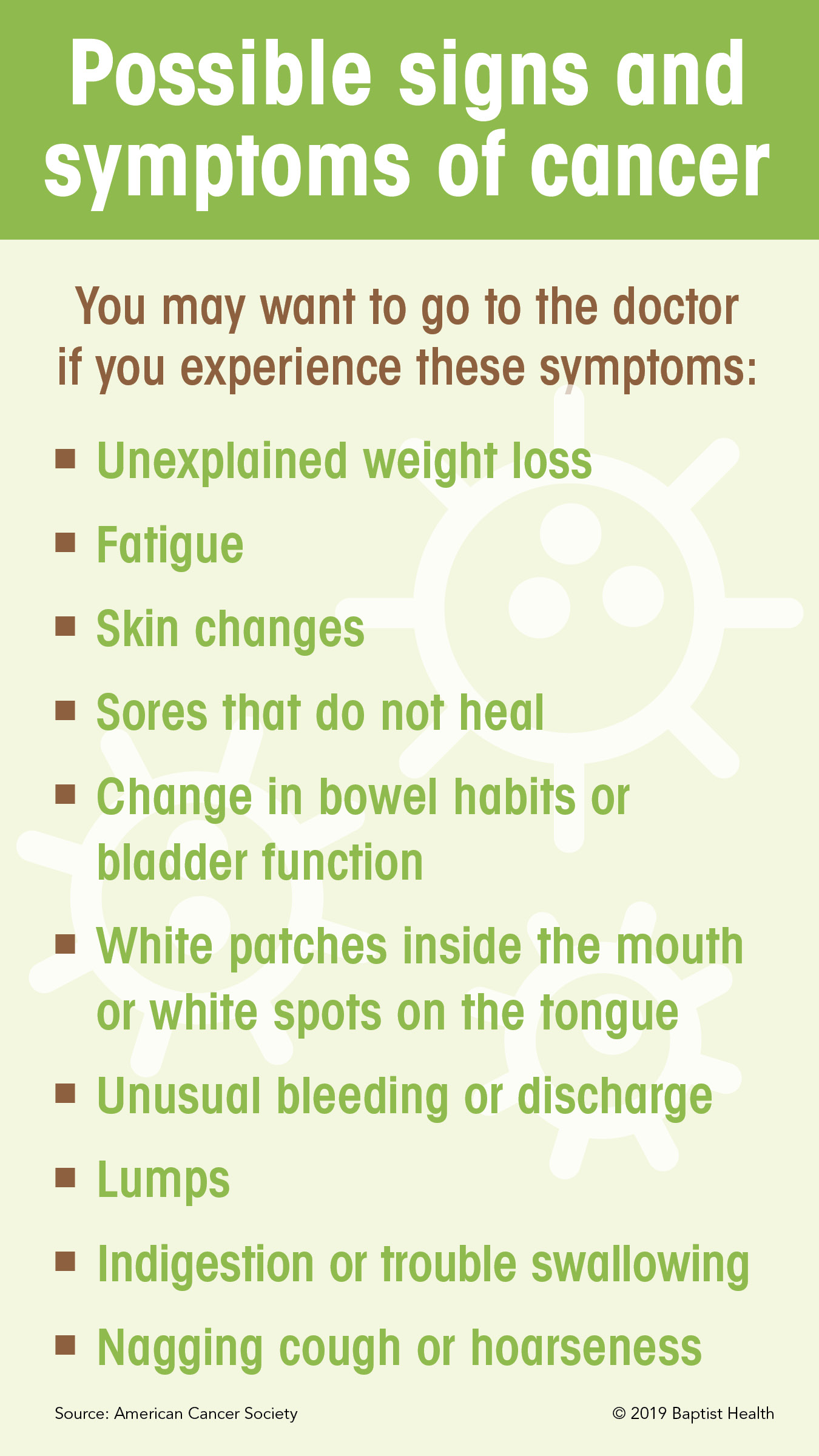 Signs_Symptoms_Cancer