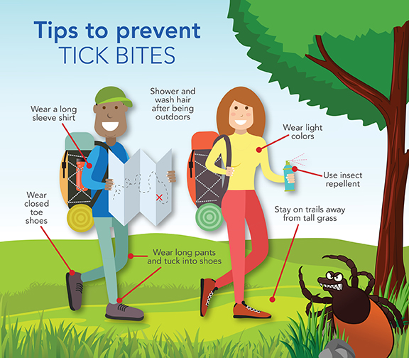 Prevent_Tick_Bites