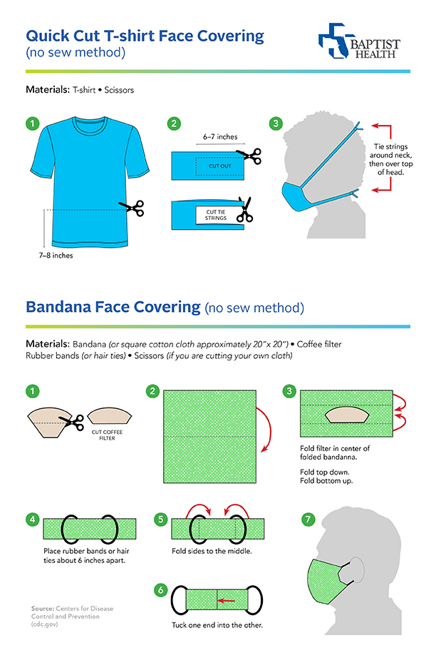 Tips for No-sew Masks for COVID, Baptist Health