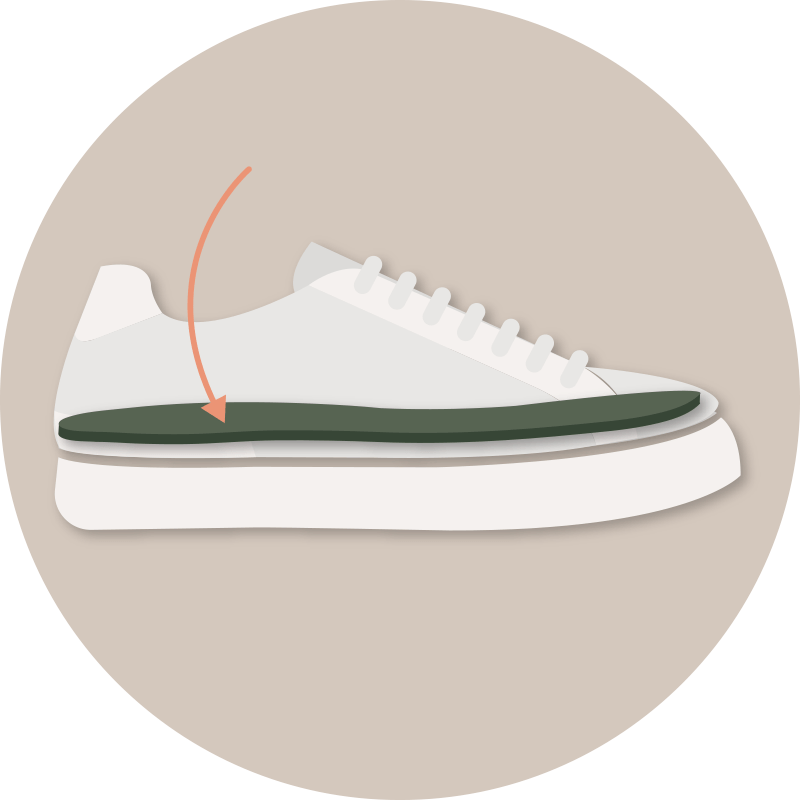 Heel Counter