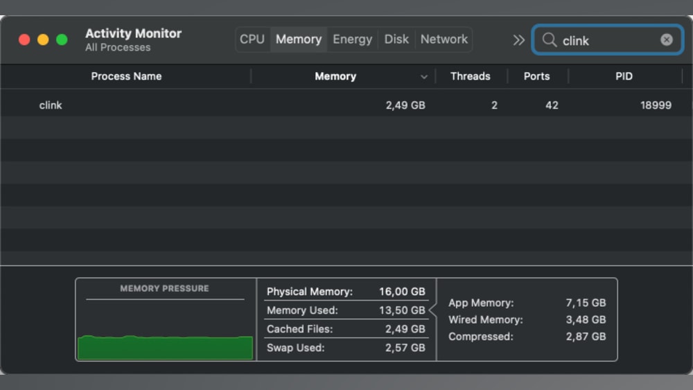 Activity Monitor