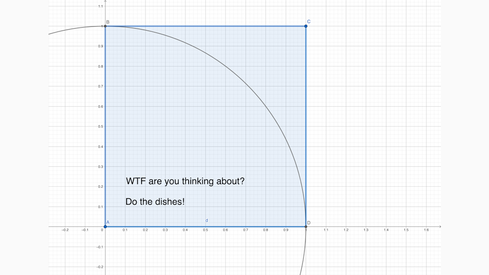 Weird interview question