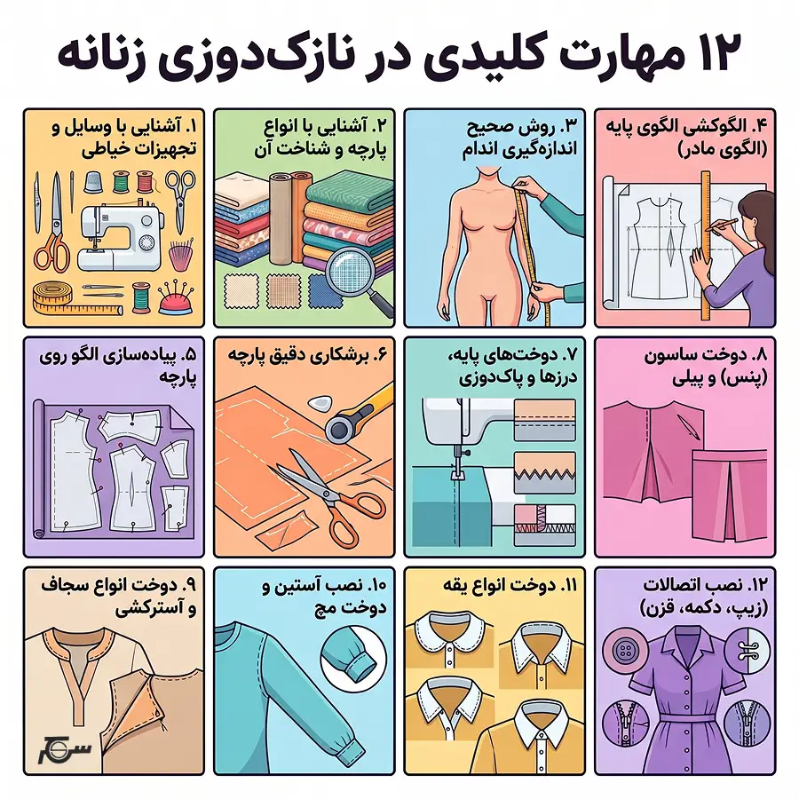 اینفوگرافیک 12 مهارت کلیدی در نازک دوزی زنانه