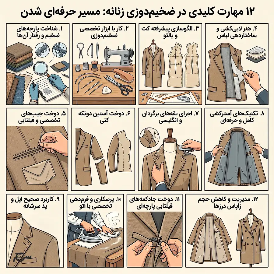 اینفوگرافیک 12 مهارت کلیدی و کاربردی در ضخیم دوزی زنانه