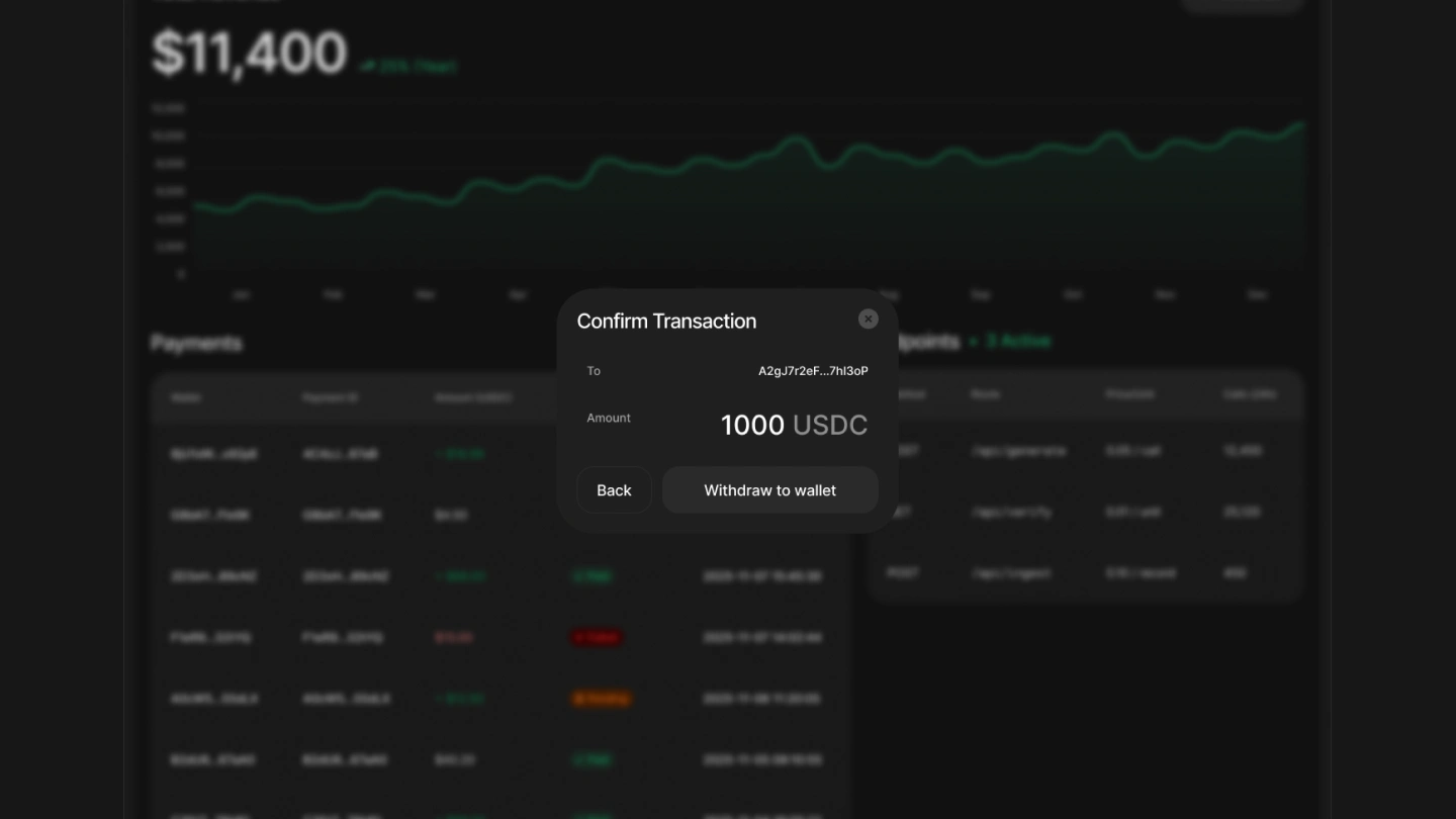 Withdrawal confirmation