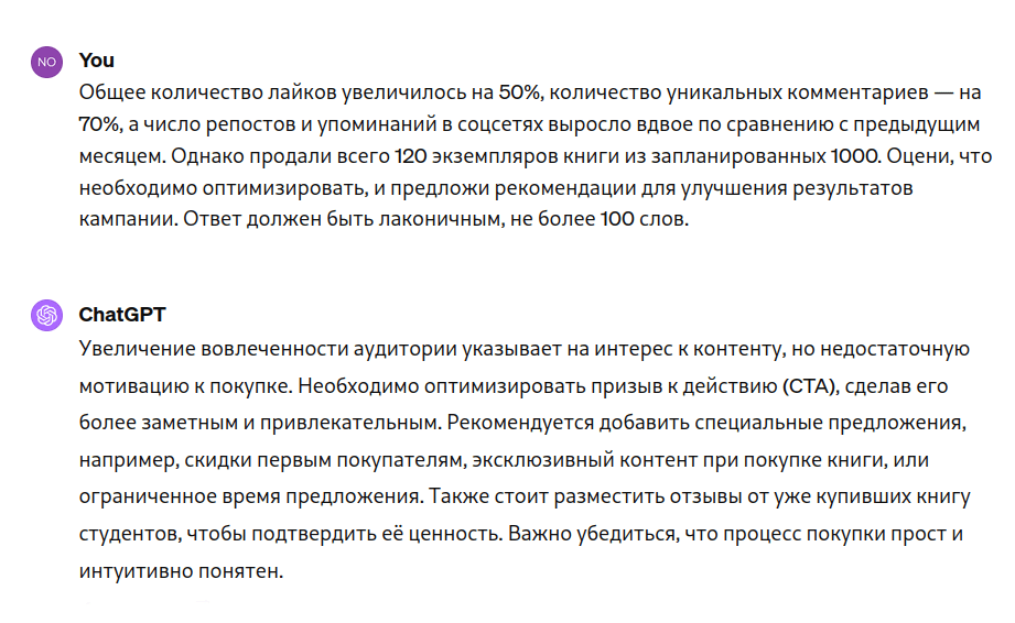 Скриншот обсуждения с ChatGPT результатов маркетинговой кампании по продвижению 'Графа Монте-Кристо' в студенческом городке с предложениями по оптимизации.