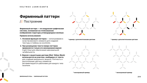 VOLTREX фирмалық паттернін құру қағидалары: түрлі-түсті және монохромды мысалдар