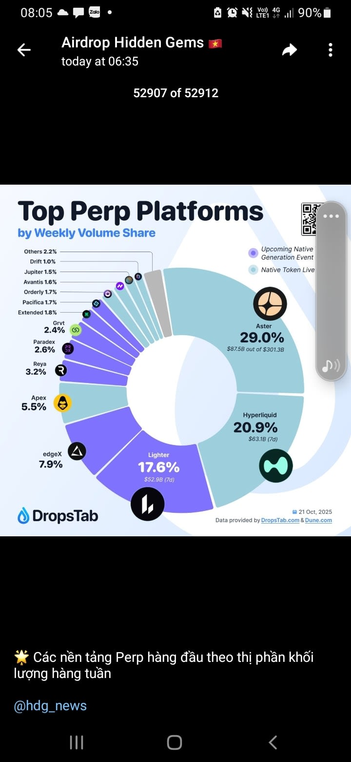 Satono525 (john525.lens) Lens social identity (.lens handle) PFP