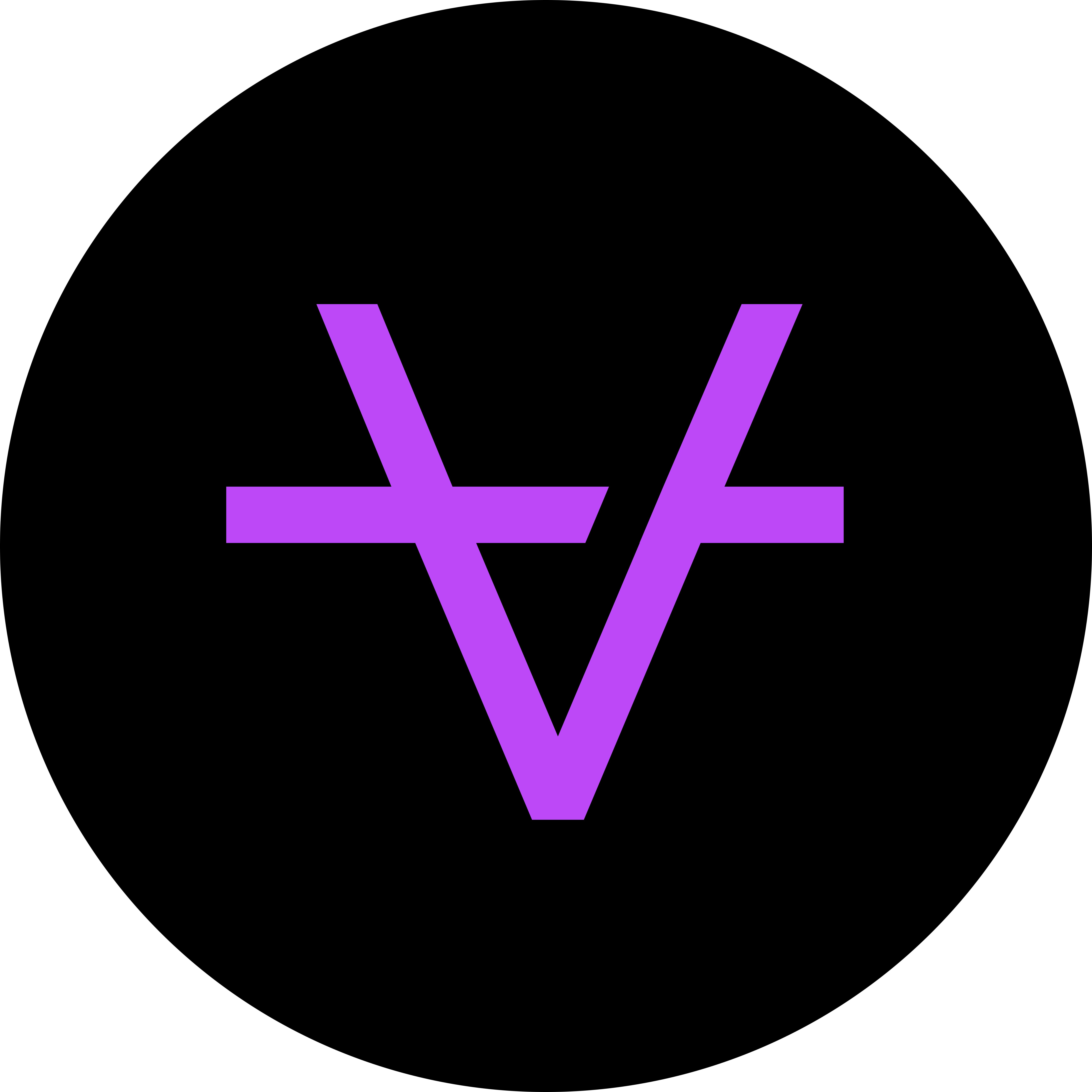valephy Farcaster social identity (Fname handle) PFP