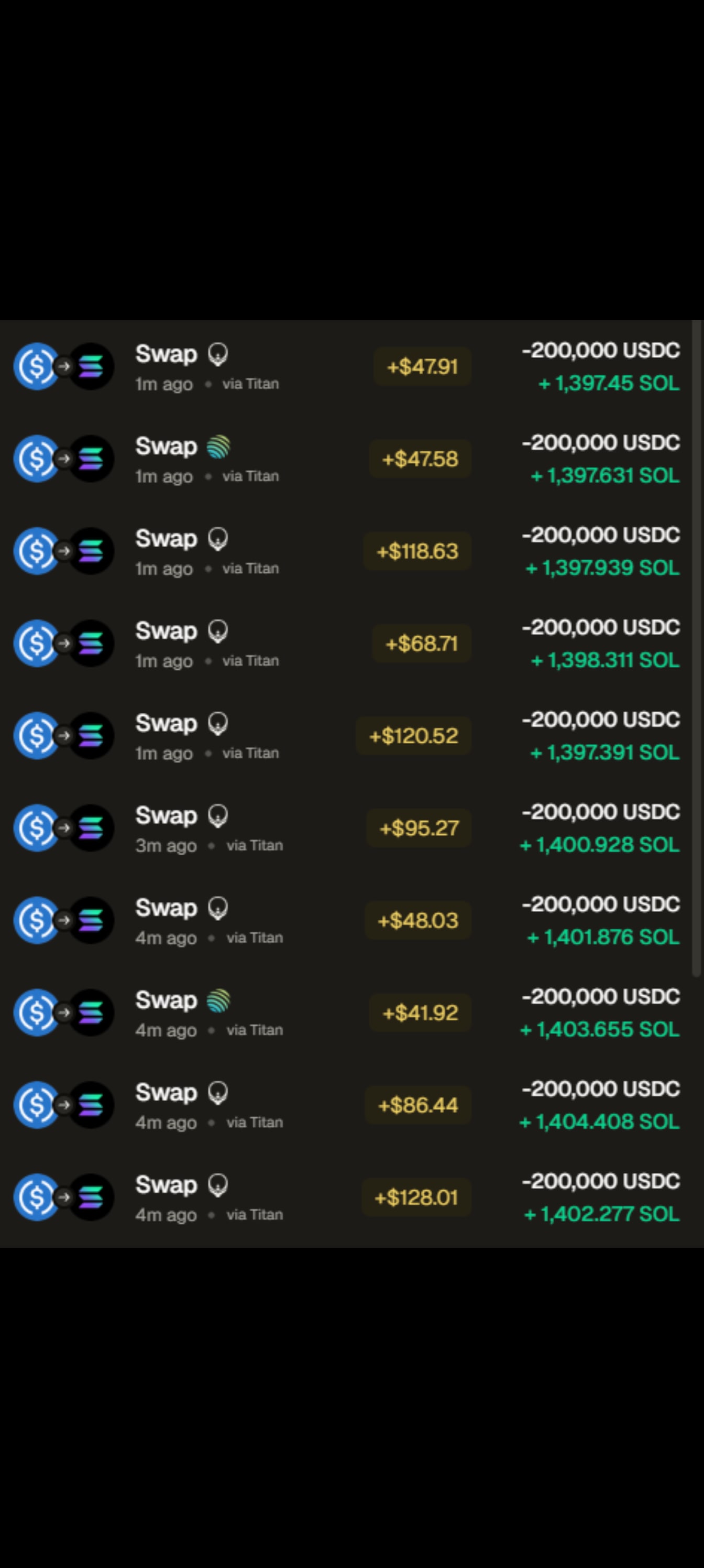 Cdzinvest's Farcaster avatar