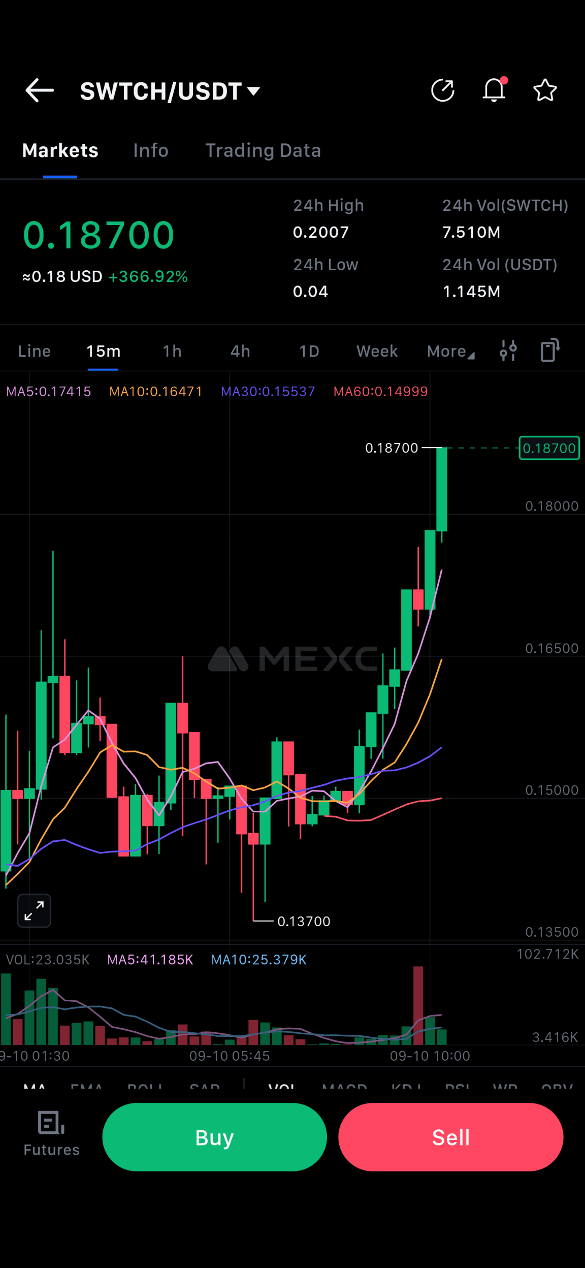 0xrakib (rakibur) Farcaster social identity (Fname handle) PFP