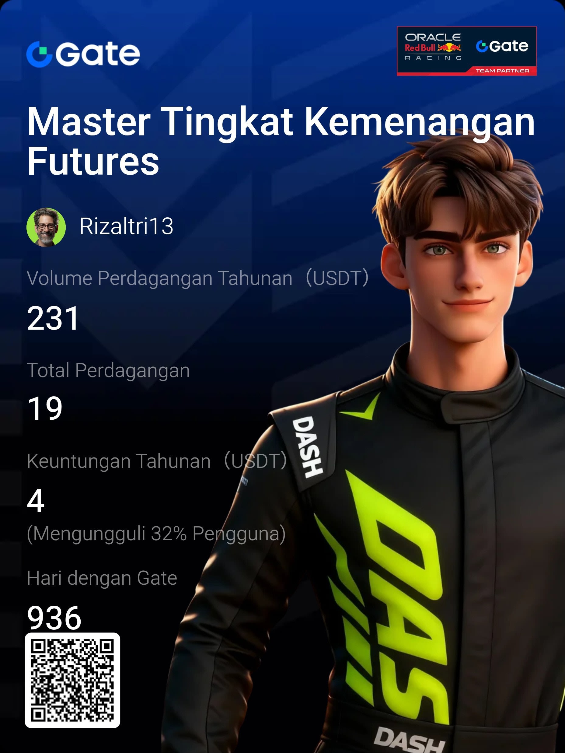 lentobangsal's Farcaster avatar