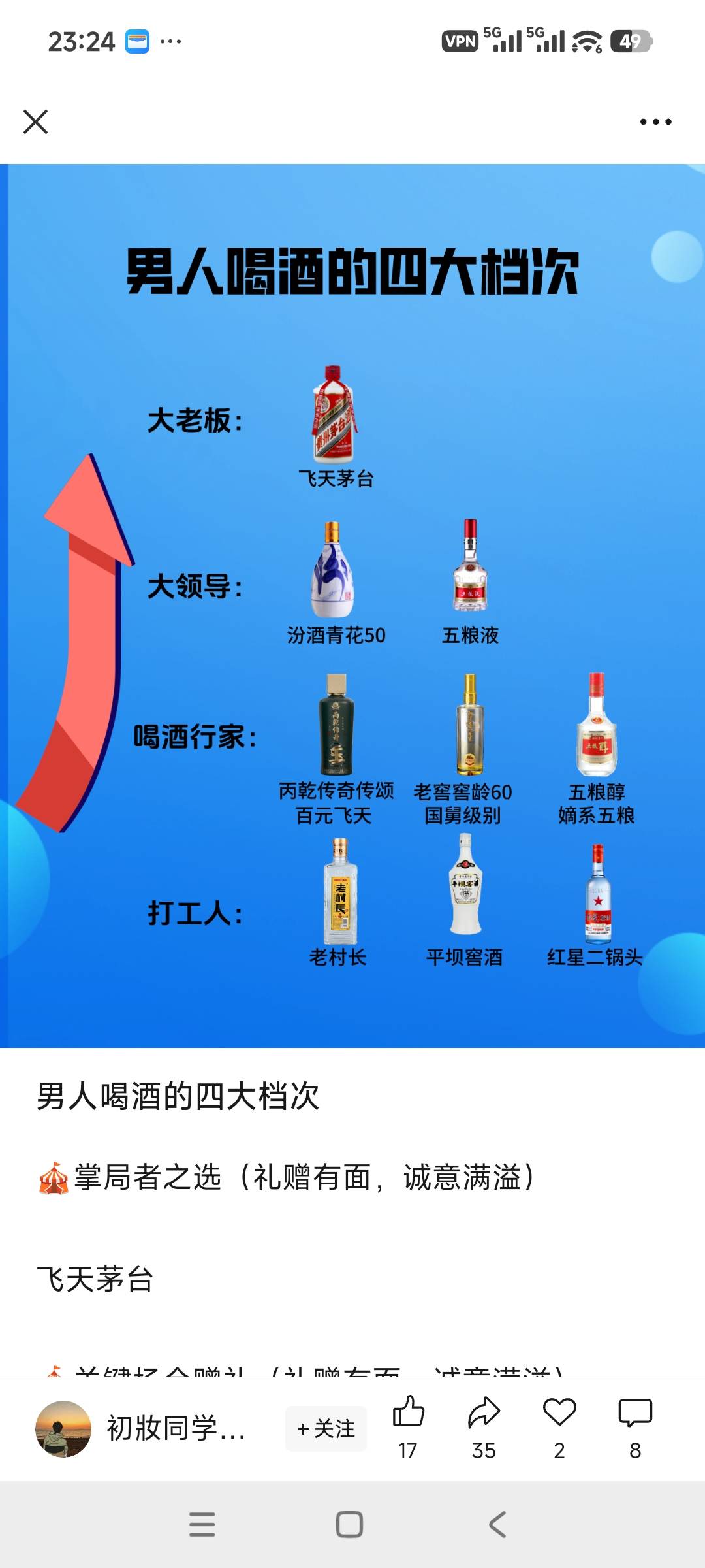 deryy.lens Lens social identity (.lens handle) PFP