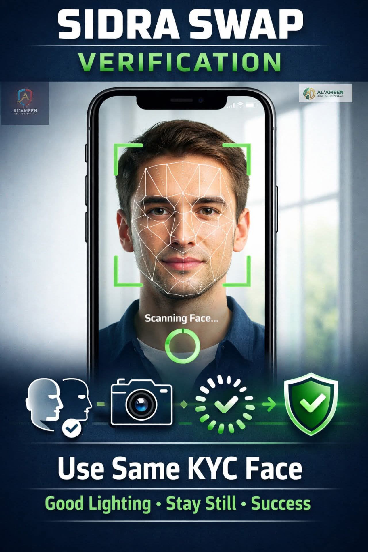 AK Crypto Lab (kabirudange) Farcaster social identity (Fname handle) PFP