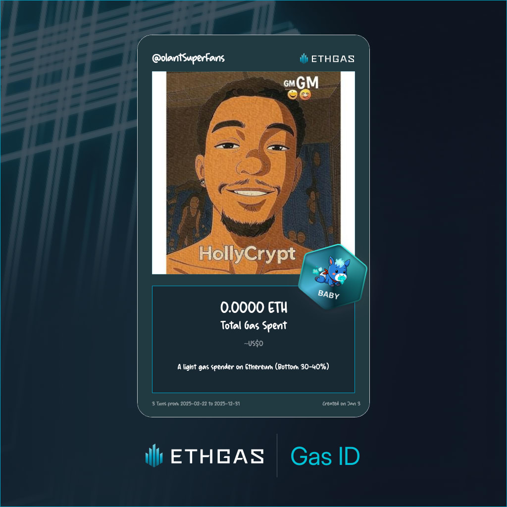 hollybase (hollycrypto0) Farcaster social identity (Fname handle) PFP