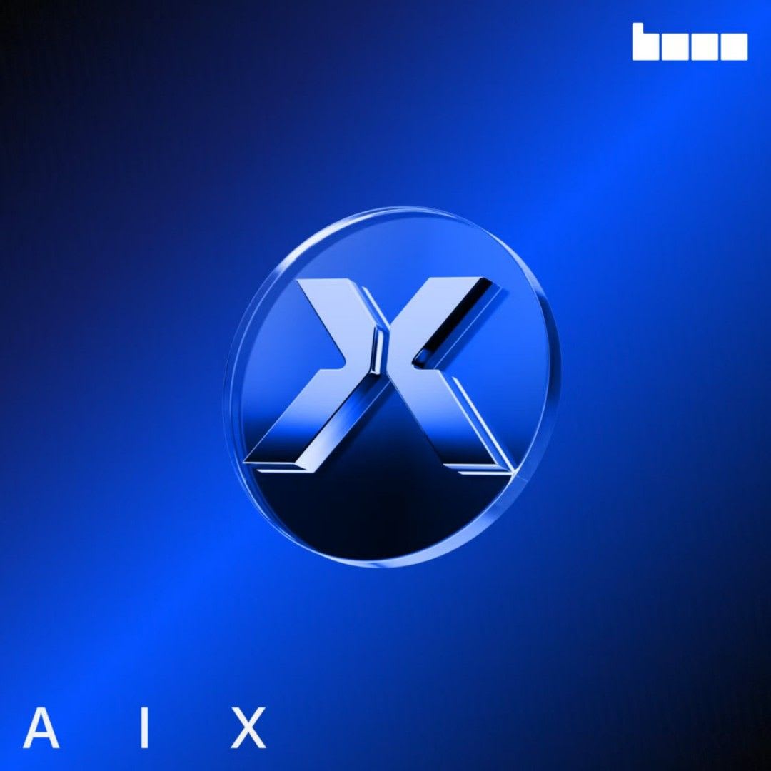 aix2536.base.eth Basenames (.base.eth domains) based on ENS PFP