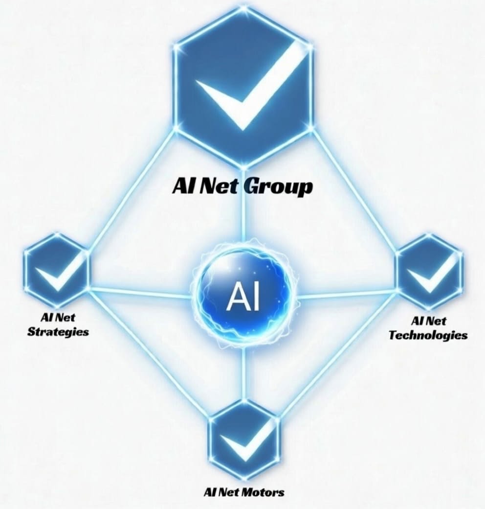 ainetgroupllc.base.eth Basenames (.base.eth domains) based on ENS PFP