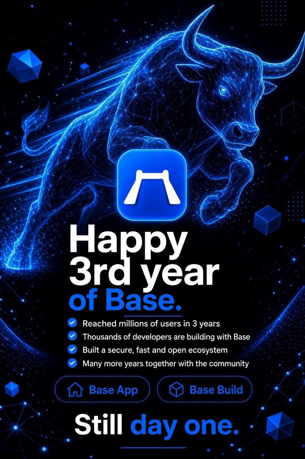 babacan.base.eth Basenames (.base.eth domains) based on ENS PFP