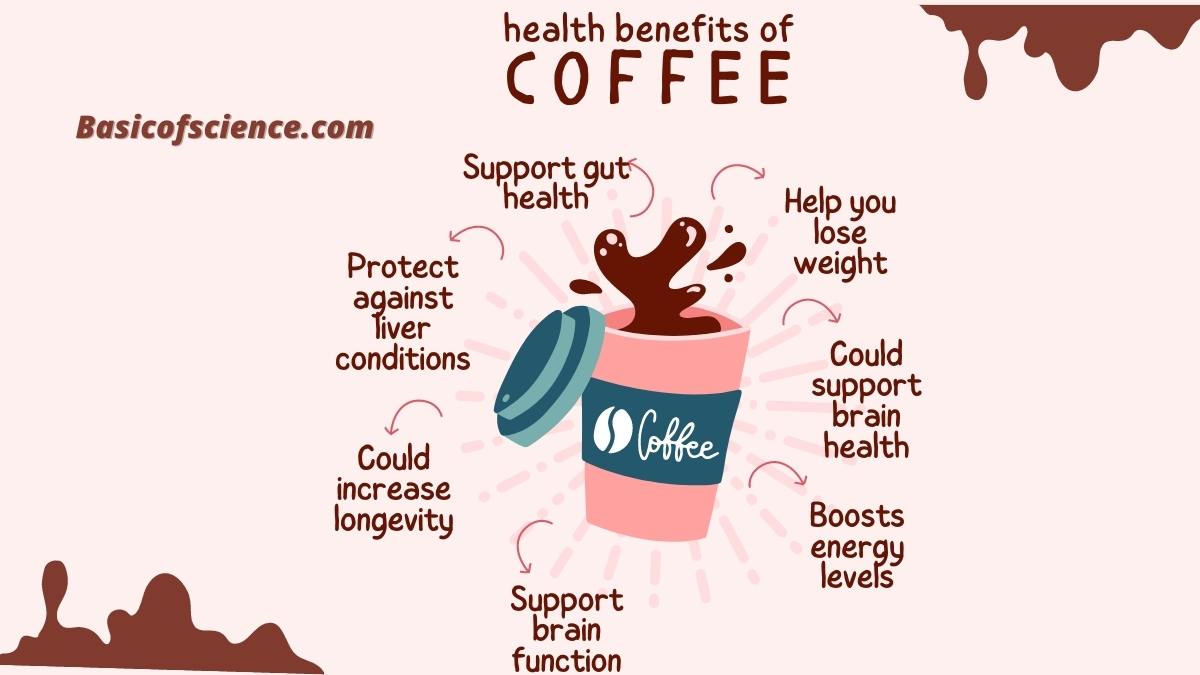 Benefits_of_Coffee