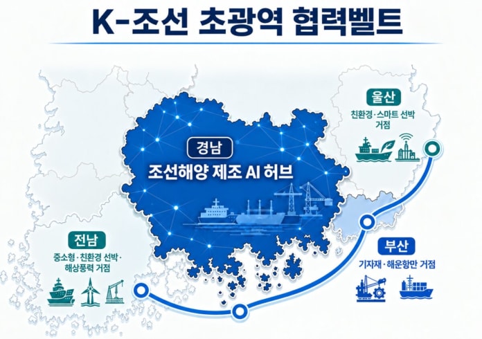 사진=경상남도 제공