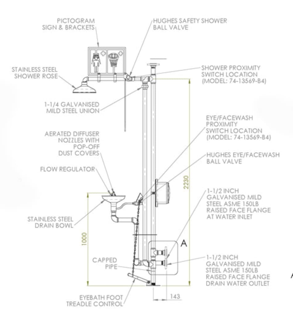 Customised Emergency Safety Shower Solution Health and Safety Middle East